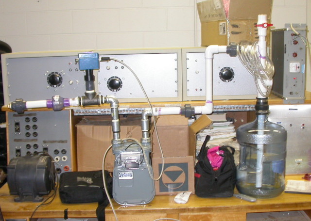 Gas measurement and pressure regulation system on bench
